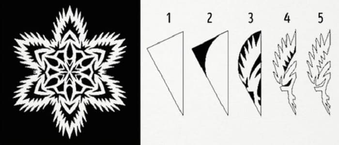 бумажная снежинка №10
