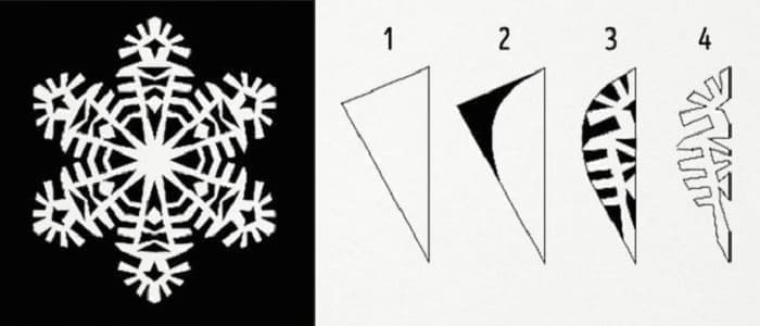 бумажная снежинка №7