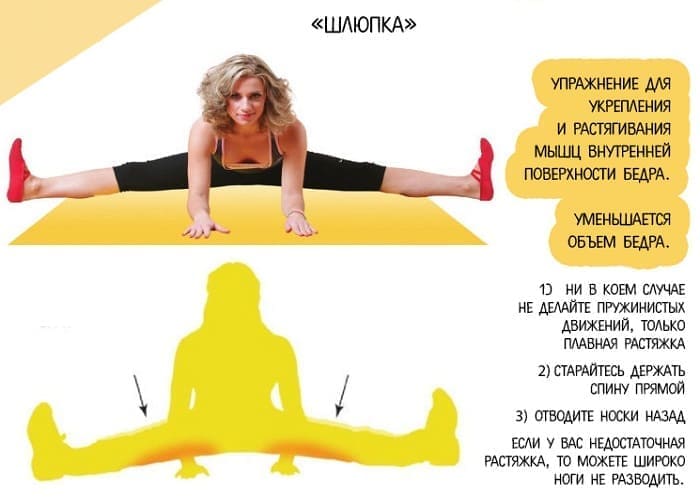 Шлюпка - Бодифлекс упражнения