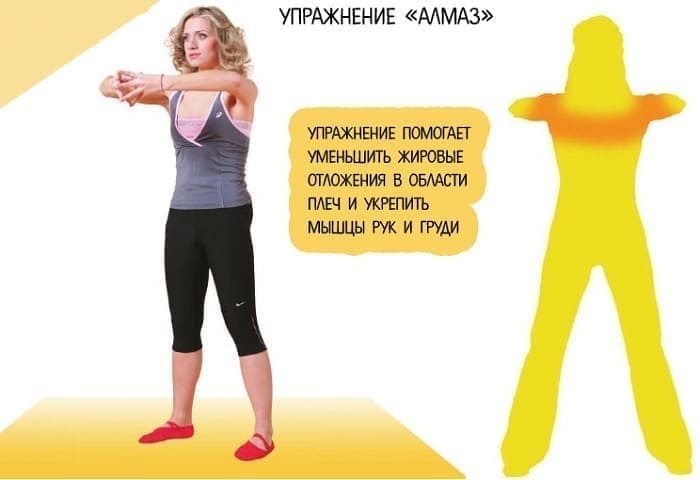 Упражнение Алмаз - Бодифлекс упражнения
