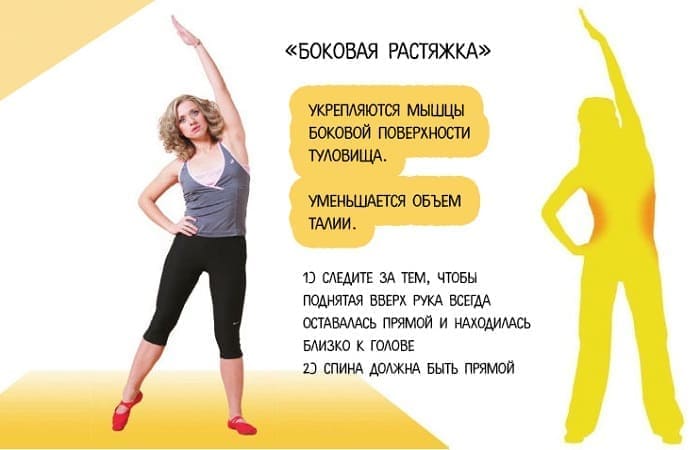Боковая растяжка - Бодифлекс упражнения