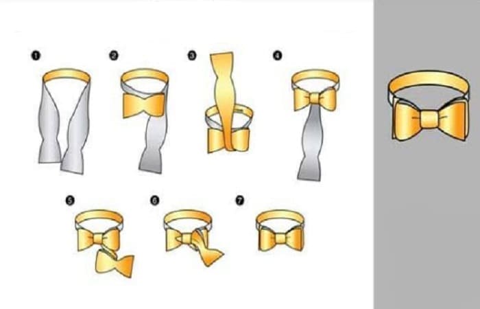 Узел Bow-Tie (бабочка)