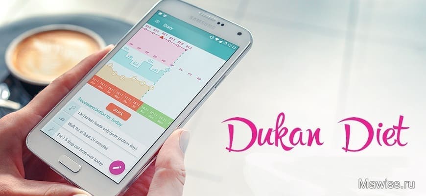Диета Дюкана: пошаговый разбор этапов, меню и реальных результатов