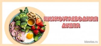 Низкоуглеводная диета: ваш ключ к похудению и здоровью